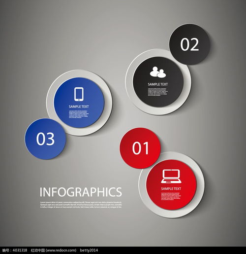 圆形信息设计图其他素材免费下载 红动网