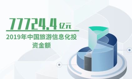 稳健 新经济行业研究分析报告发布平台