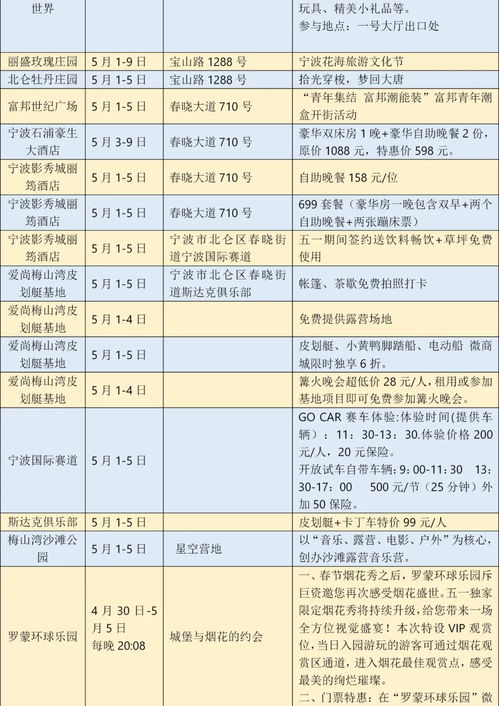 宁波 五一 出游菜单来啦 近160项文旅活动 还有众多优惠